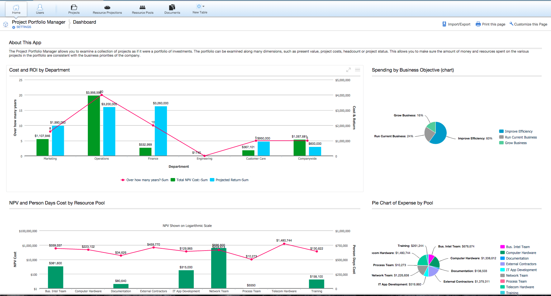 best project management apps best project management apps