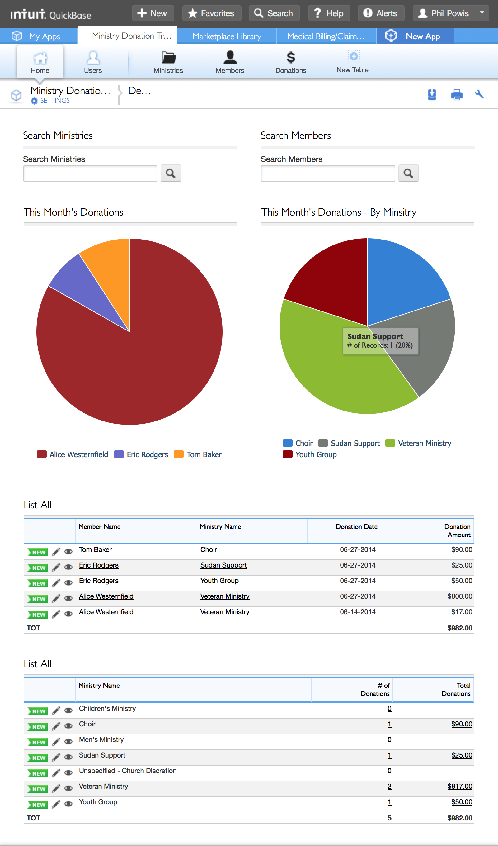 donation tracker
