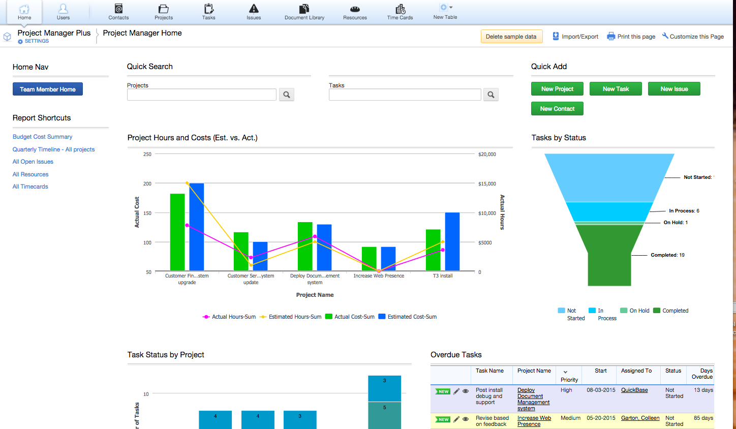 Case study examples software project management